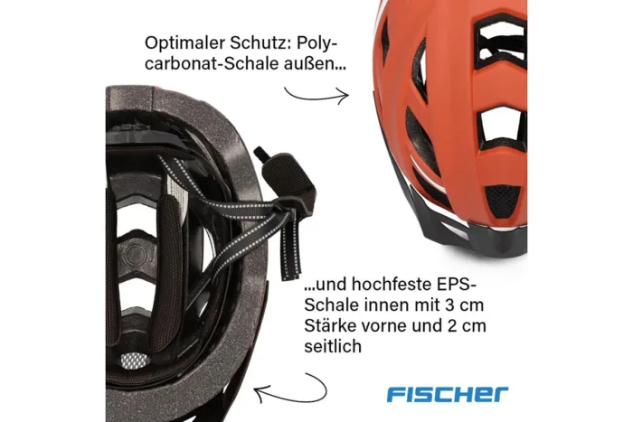 helm • stolz